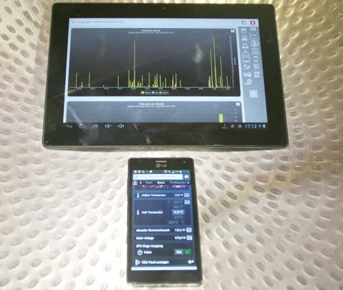 Tablet und Smartphone als Fernsteuerung für das Smarthome (c) kabellabor.de